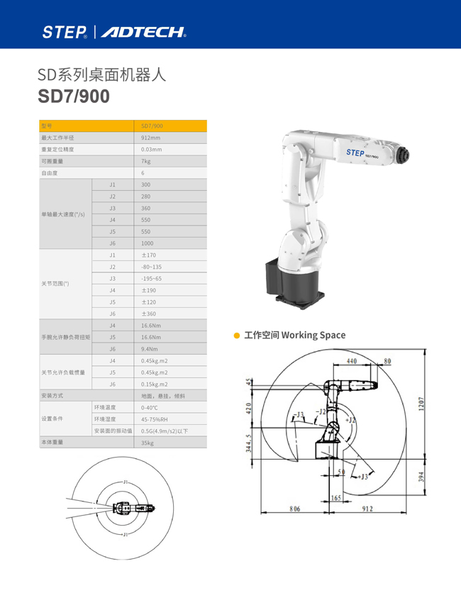 眾為興六軸機器人SD7/900 圖片關鍵詞